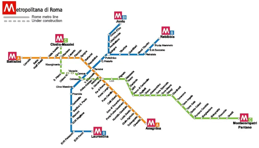 Mappa della metropolitana di Roma: quante linee metro Roma ci sono? Linee A, B, B1 e C con le loro fermate.