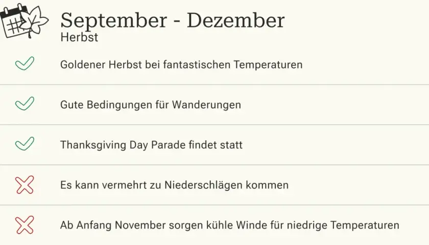 Herbst in New York: Goldener Herbst, Wanderungen, Thanksgiving Parade. Beste Reisezeit? Ja, bis November kühler wird.
