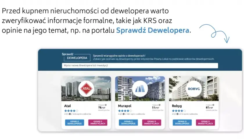 Co sprawdzić przed kupnem mieszkania od dewelopera, aby uniknąć problemów