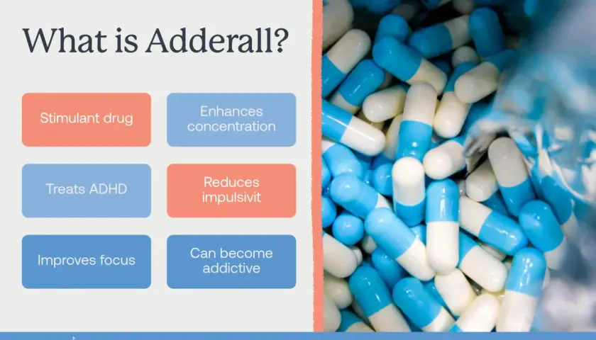 Kapsułki Adderall, lek stymulujący, poprawia koncentrację i leczy ADHD, ale może uzależniać.