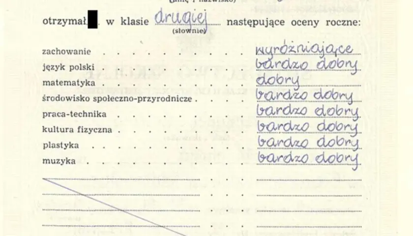Uczeń otrzymał w drugiej klasie następujące oceny roczne: wyróżniające, bardzo dobre, dobre.
