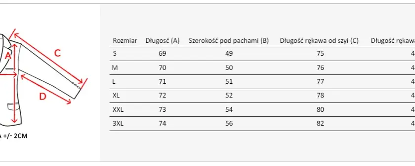 Rozmiar 36 - jak dobrać idealne wymiary do odzieży damskiej