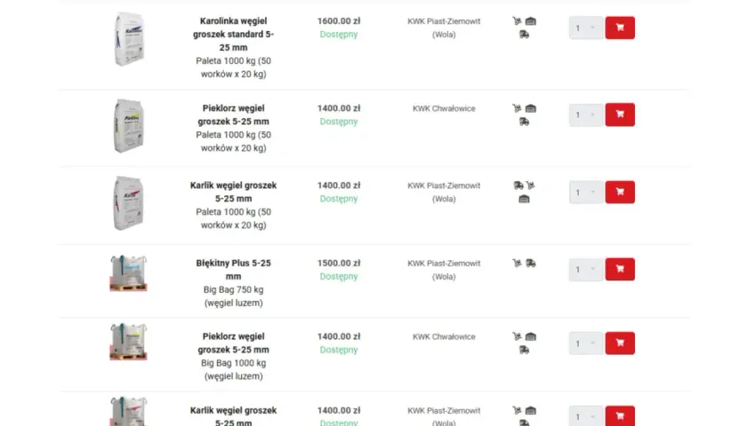 Na palecie 1000 kg węgla ekogroszku (50 worków po 20 kg) wchodzi 50 worków.