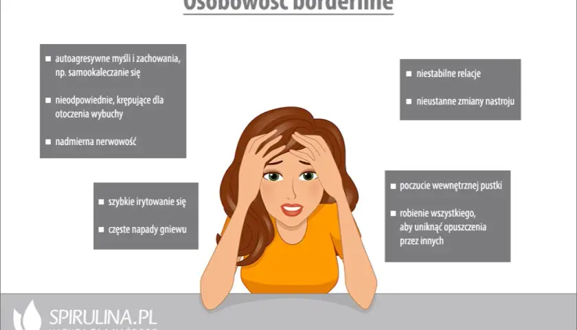 Borderline: Zrozumieć zaburzenie, poznać objawy, znaleźć pomoc