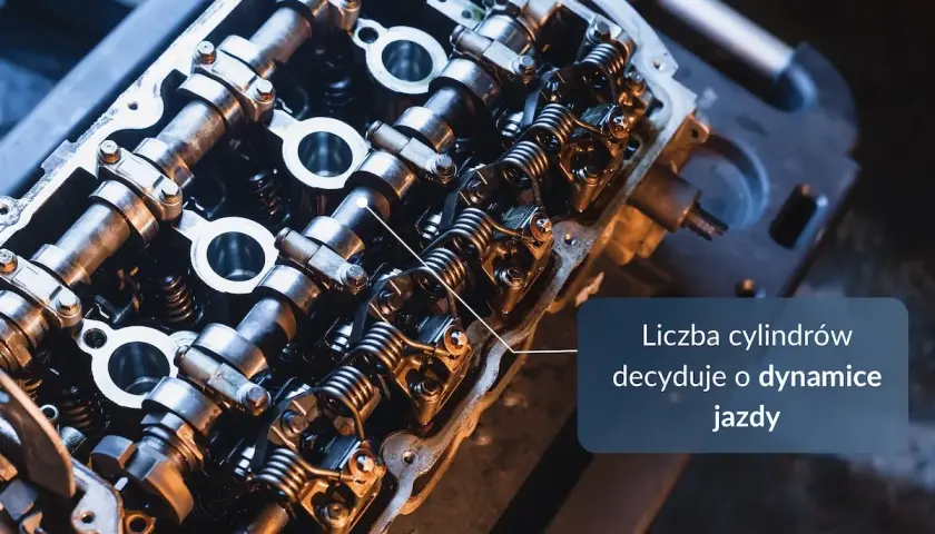 Widok wnętrza silnika samochodowego, gdzie liczba cylindrów decyduje o dynamice jazdy.