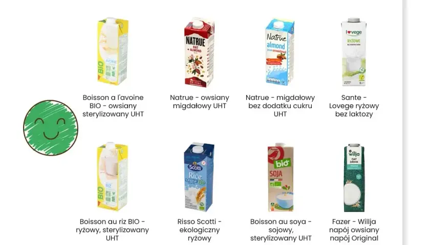 Zdjęcie przedstawia kartony różnych mlek roślinnych: owsianego, migdałowego, ryżowego i sojowego.