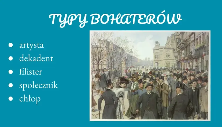 Ilustracja przedstawia tłum ludzi w strojach z epoki, z tekstem "TYPY BOHATERÓW" i listą typów postaci.