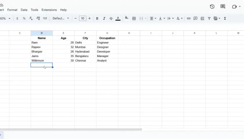 Foglio di calcolo con nomi, età, città e occupazione. In D7, un cursore pronto a inserire una formula conta valori Excel.