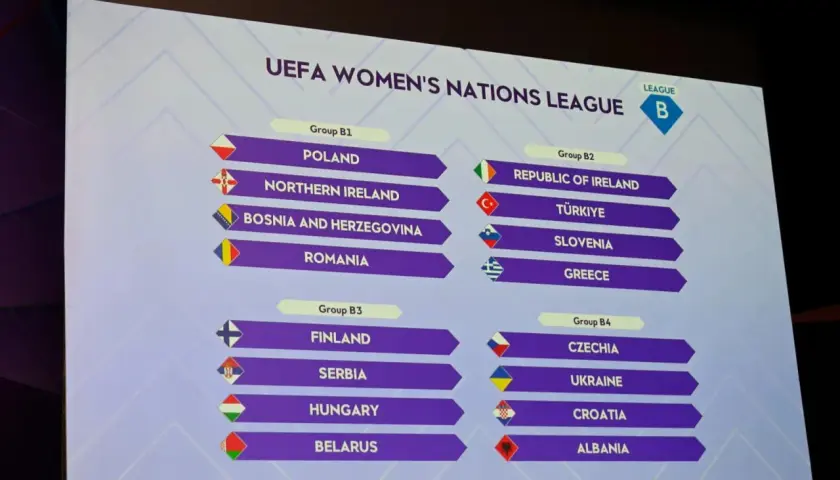 Losowanie grup Ligi Narodów UEFA Kobiet. Polska w grupie B1.