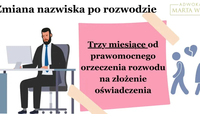 Zmiana nazwiska po rozwodzie: masz 3 miesiące od prawomocnego orzeczenia rozwodu na złożenie oświadczenia. Adwokat Marta Wnuk.