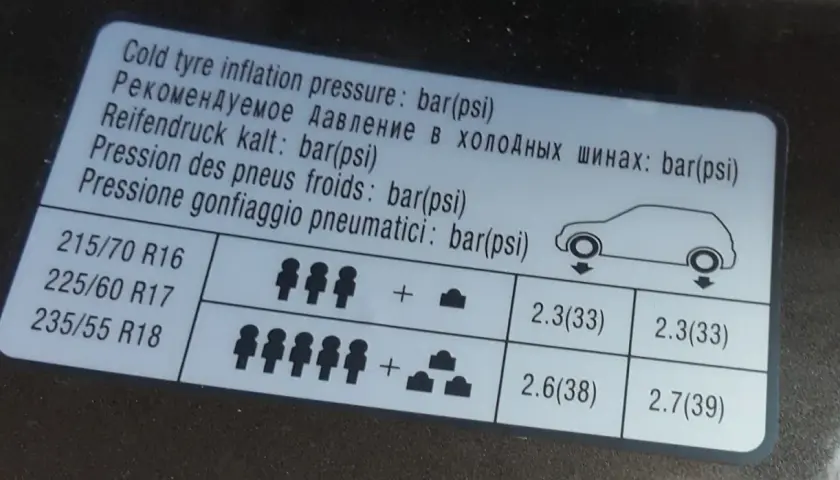 Naklejka z informacją o ciśnieniu w oponach. Dowiedz się, ile atmosfer w kole powinno być dla różnych rozmiarów opon i obciążenia.
