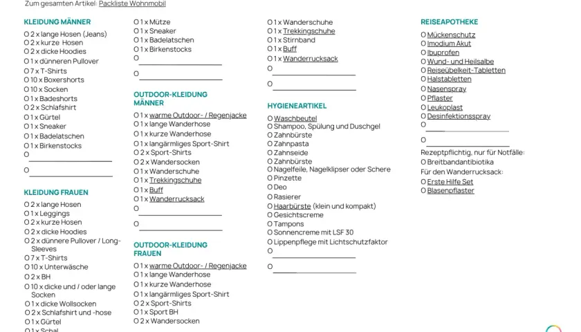 Packliste Wohnmobil: Kleidung, Hygieneartikel und Reiseapotheke für Männer und Frauen. Ideal für deine Wohnmobil-Packliste.