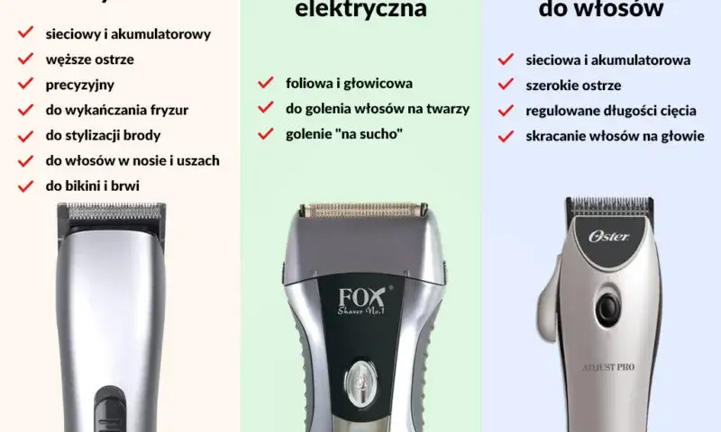 Golarka foliowa czy głowicowa? Wybierz idealną dla siebie!