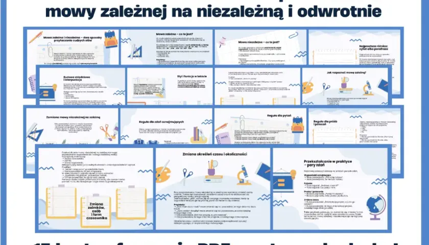 Mowa zależna i niezależna: zasady, przykłady i przekształcanie. Zrozumienie różnic między mową zależną a niezależną ułatwia analizę tekstów.