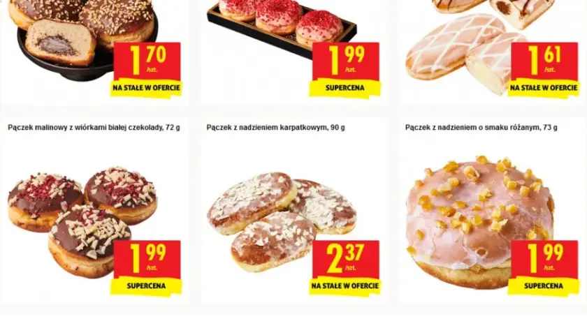 Ile kalorii ma pączek z Biedronki: Czy warto zjeść na diecie?