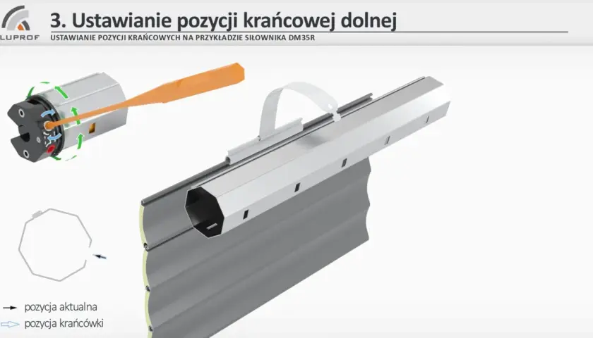 Ilustracja pokazuje mechanizm regulacji krańcowej rolety. Dowiedz się, jak naciągnąć sprężynę w rolecie, by ustawić pozycję krańcową.
