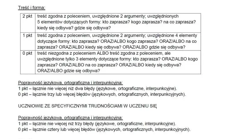Zaproszenie z argumentami: Jak przekonać gości do udziału?