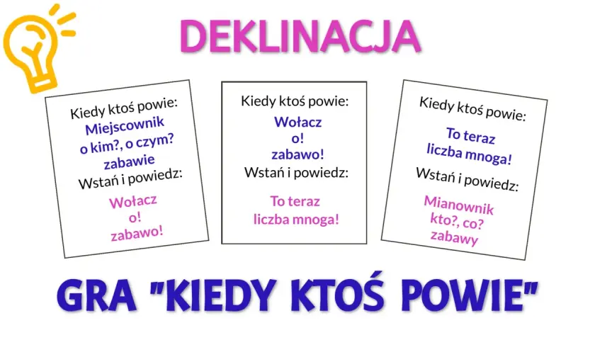 Grafika z napisem "DEKLINACJA" i trzema kartkami z zasadami gry "Kiedy ktoś powie".