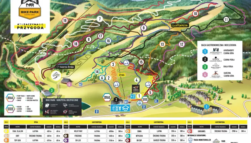 Mapa Bike Parku Czarna Góra z trasami zjazdowymi i atrakcjami. Znajdziesz tu informacje o trudnościach tras, długościach i różnicach wysokości.