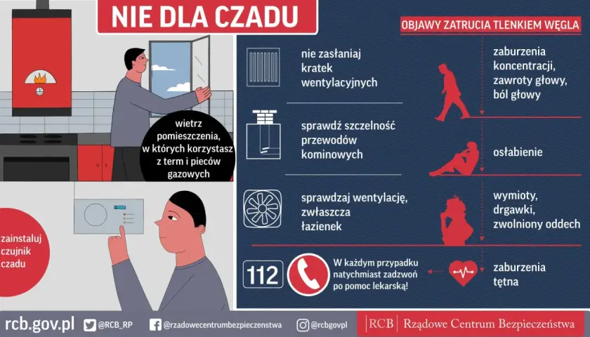 Instalacja czujnika czadu to klucz do bezpieczeństwa. Dowiedz się, jak działa i jak zapobiegać zatruciu tlenkiem węgla. Wietrz pomieszczenia, sprawdzaj wentylację i przewody kominowe.