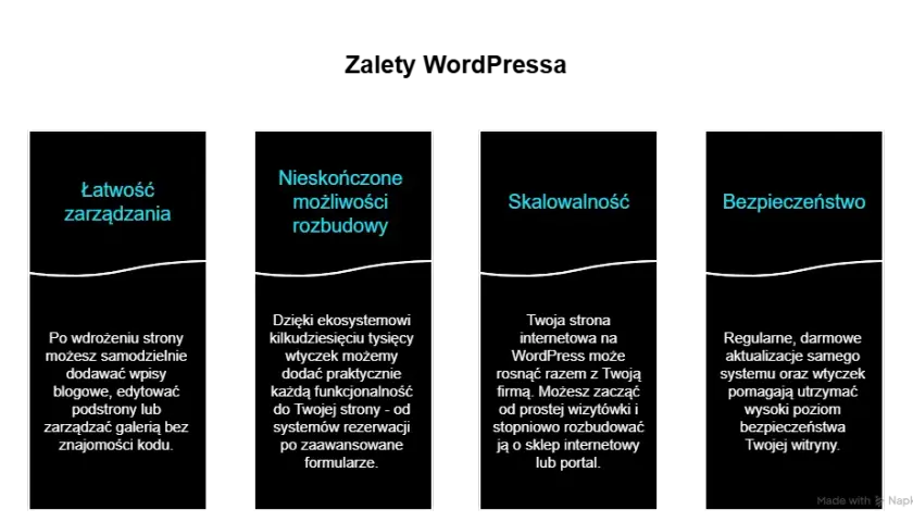 WordPress co to jest? Jak działa i ile kosztuje Twoja strona?
