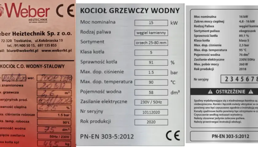 Piec klasy 3 - Czy warto inwestować w piec 4 klasy do domu?
