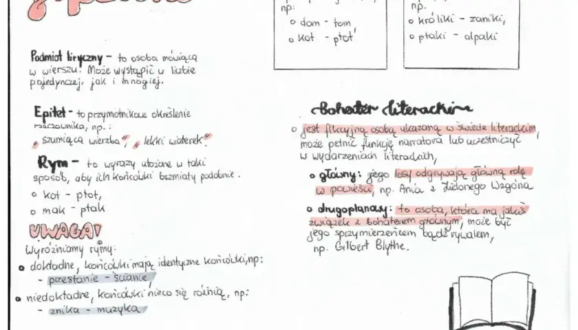 Rymy dokładne i niedokładne przykłady: "kot - płot" (dokładne), "przesłanie - ściana" (dokładne), "znika - muzyka" (niedokładne).