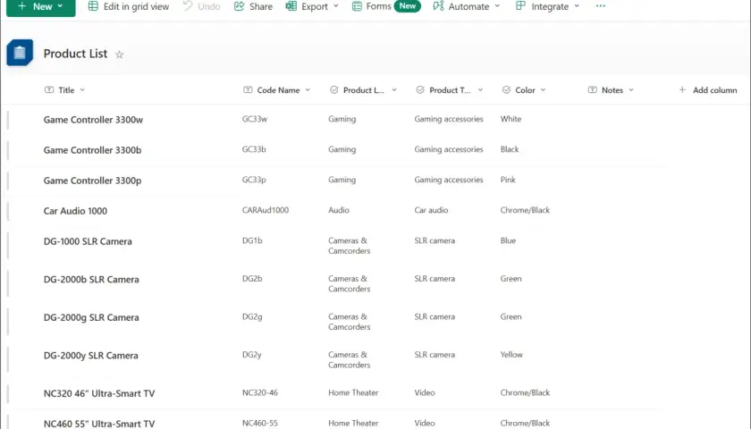 Liste de produits sur SharePoint : manettes, caméras, audio et téléviseurs avec leurs codes, catégories et couleurs.