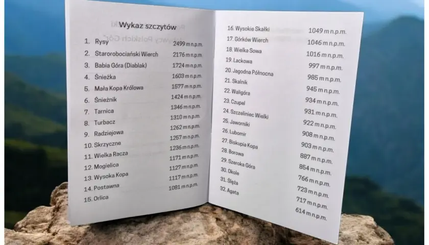 Gdzie kupić książeczkę Korony Gór Polski? Odkryj najlepsze miejsca
