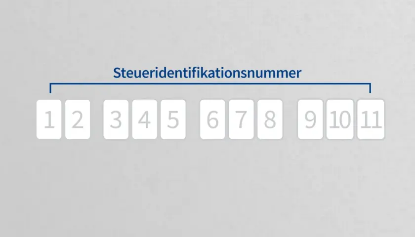 Die Steueridentifikationsnummer ist eine elfstellige Zahl. Sie ist nicht dasselbe wie die Steuernummer.