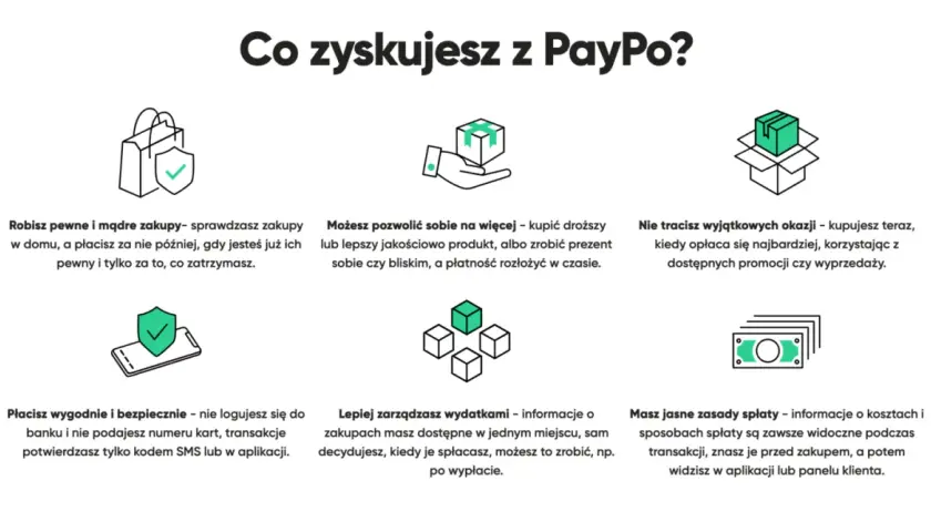 Paypo zapłać później: kupuj mądrze, płać wygodnie i bezpiecznie, zarządzaj wydatkami. Masz pewność zakupów i jasne zasady spłaty.