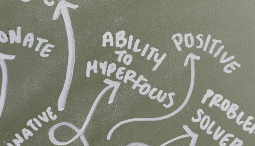 Białe napisy na zielonym tle: "Ability to Hyperfocus", "Positive", "Problem Solver", "Imaginative".