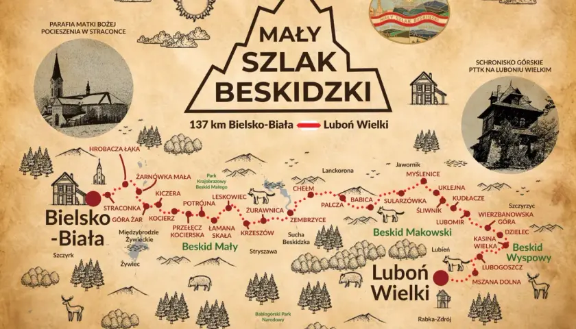 Mapa turystyczna Mały Szlak Beskidzki, pokazująca trasę 137 km z Bielska-Białej do Lubonia Wielkiego, z zaznaczonymi miejscowościami i atrakcjami.