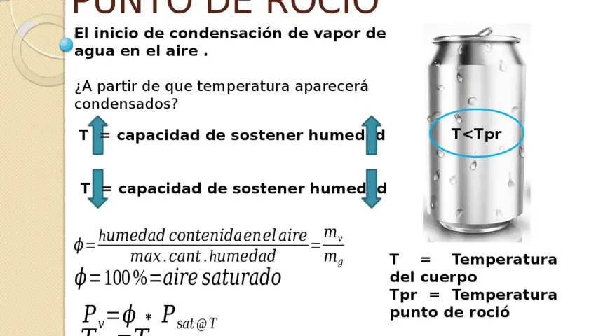 Lata de refresco con gotas de condensación. El texto explica el concepto de temperatura de rocío y cómo afecta la condensación del vapor de agua en el aire.