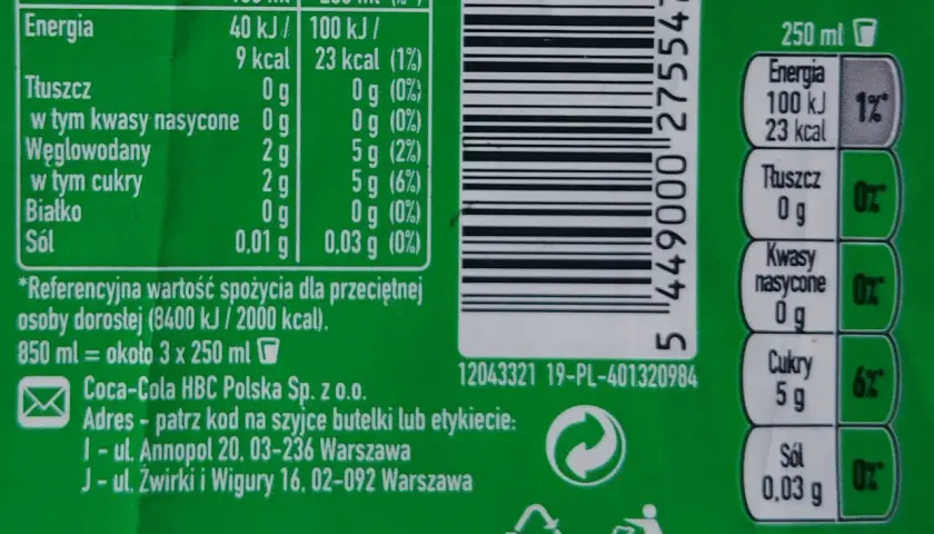 Napój Sprite – skład, warianty i najlepsze miejsca zakupu