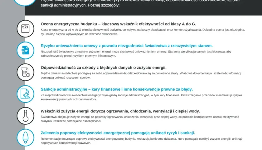 Gdzie uzyskać świadectwo charakterystyki energetycznej? Błędne świadectwo niesie ryzyko unieważnienia umowy, odszkodowania i sankcji.