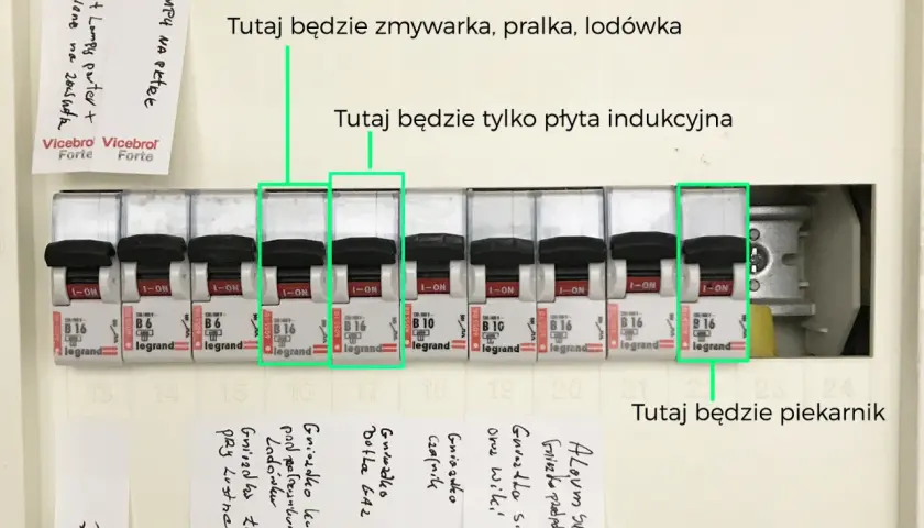 Jaki bezpiecznik do indukcji 400v – uniknij błędów i wybierz właściwy