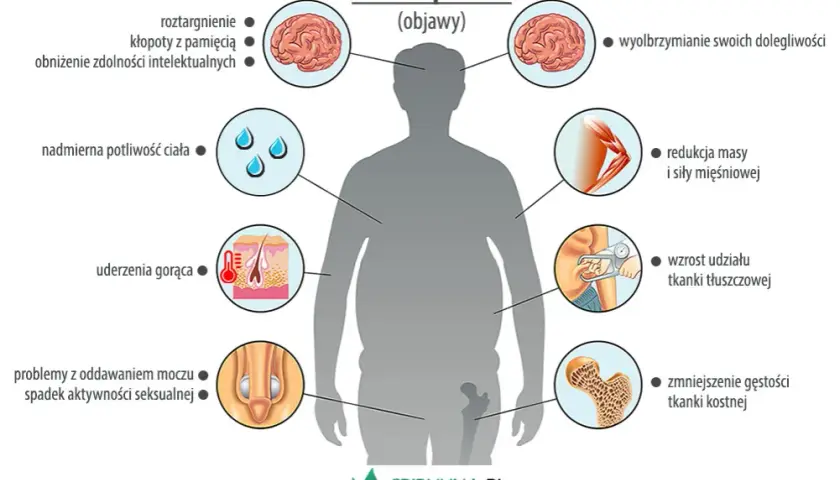 Zaburzenia hormonalne: Rozpoznaj objawy, odzyskaj energię!