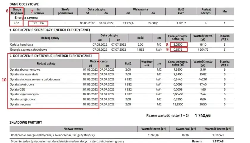 Jak sprawdzić rachunek za prąd Energa i uniknąć nieprzyjemnych niespodzianek
