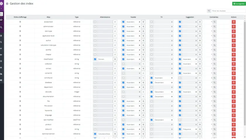 Interface de gestion des index d'une entreprise. Ce plan de classement exemple liste les champs, leurs types et options de tri.
