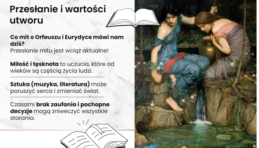 Mit o Orfeuszu i Eurydyce: Dlaczego się odwrócił i co to znaczy?