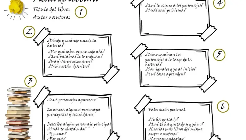 Ficha de lectura con preguntas sobre el libro, personajes, escenarios y valoración personal. Ideal para analizar un libro.