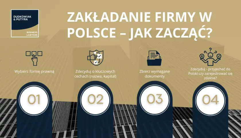 Poradnik: jak założyć spółkę z oo w Polsce. Wybierz formę prawną, zdecyduj o kluczowych cechach, zbierz dokumenty i zdecyduj o rejestracji.