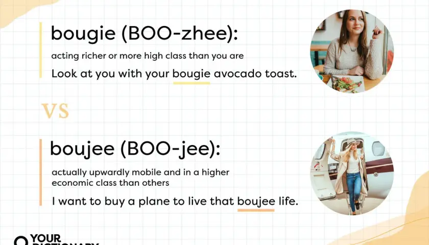 Definizioni di "bougie" e "boujee" con esempi, una slang che descrive chi si atteggia a ricco e chi lo è davvero.