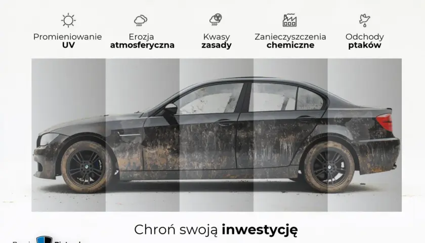 Porównanie auta przed i po nałożeniu ceramiki. Zabezpieczenie lakieru przed UV, erozją, kwasami, zanieczyszczeniami i odchodami ptaków.