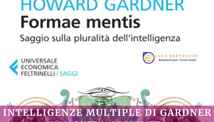 Copertina del libro "Formae mentis" di Howard Gardner, che esplora le intelligenze multiple.