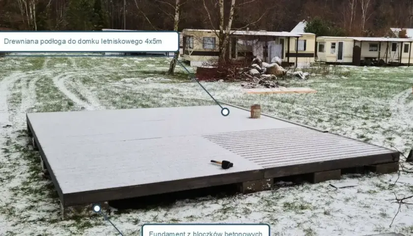 Jaki fundament pod altankę drewnianą, aby uniknąć problemów z trwałością?
