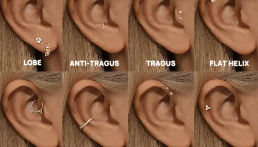 Osiem przykładów piercingu ucha: lobe, anti-tragus, tragus, flat helix, daith, conch, forward helix, helix.