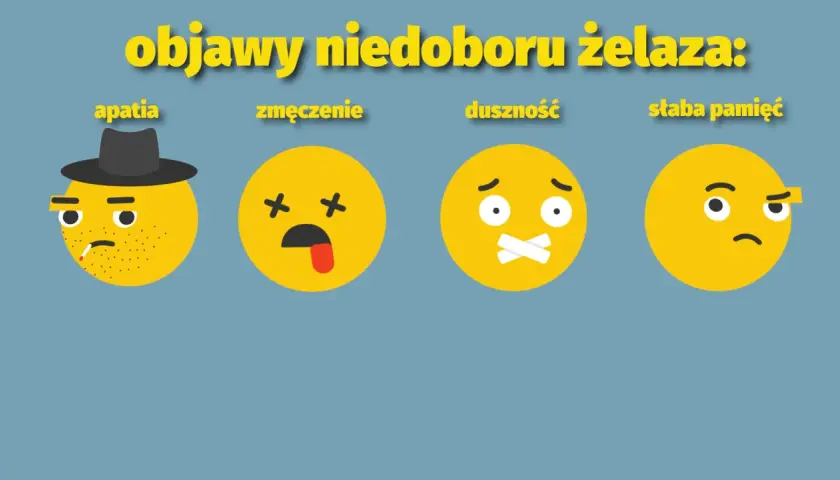 Objawy niedoboru żelaza: poznaj sygnały, których nie możesz ignorować
