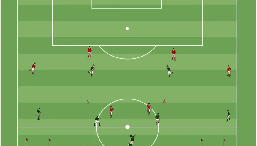 Fußballfeld mit Spielern in roten und grünen Trikots, die eine Taktik 3-5-2 üben.
